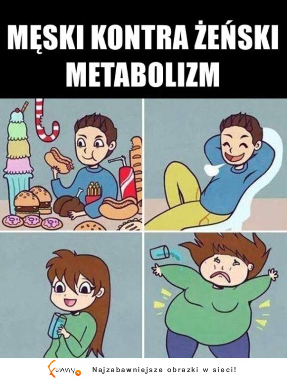 Metabolizm